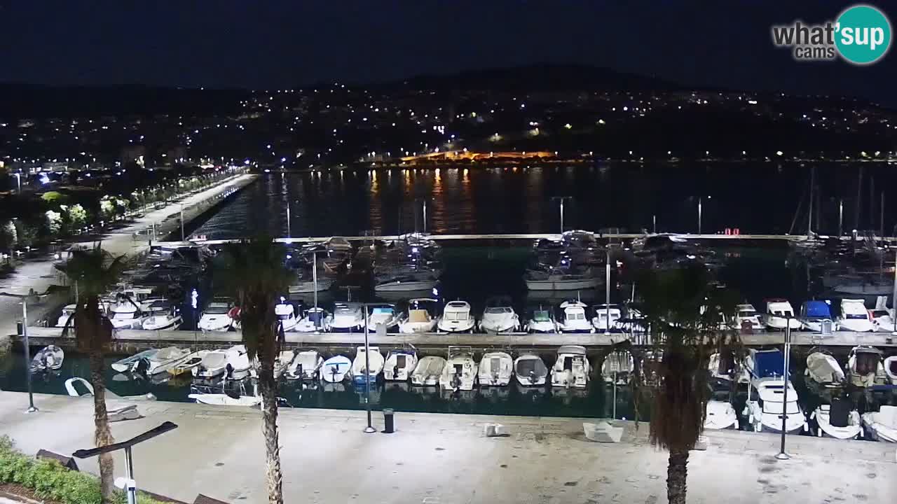 Webcam Koper – Panorama de la marina et de la promenade depuis le Grand Hotel Koper