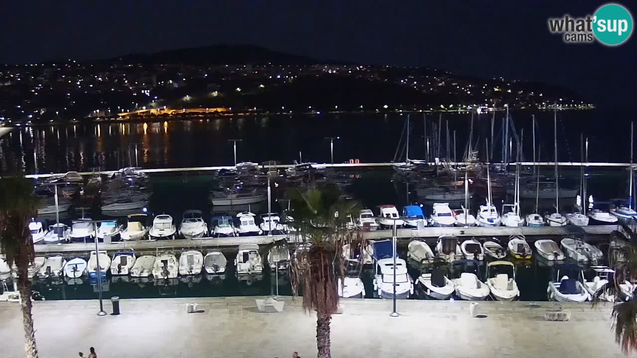 Spletna kamera Koper – Panorama na marino in promenado s Hotela Grand Koper