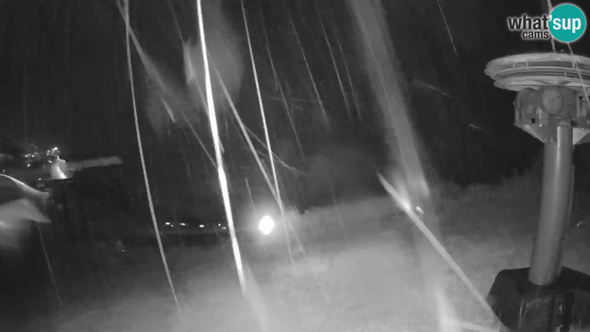 Live-Webcam Skigebiet – Smučišče Kozji hrbet – Bohinjska Bistrica – Slowenien