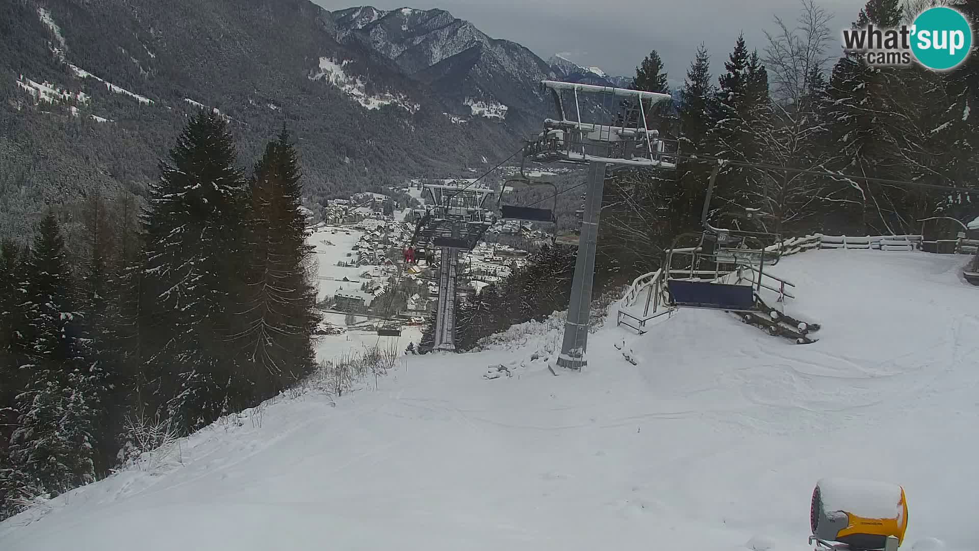 RTC Kranjska Gora – Vitranc