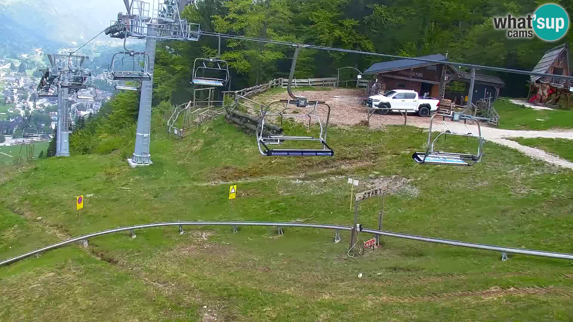 RTC Kranjska Gora – Vitranc