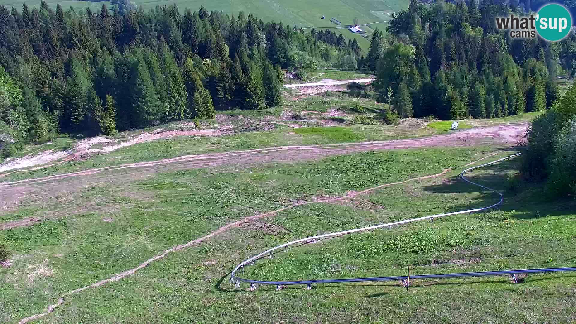 RTC Kranjska Gora – Vitranc