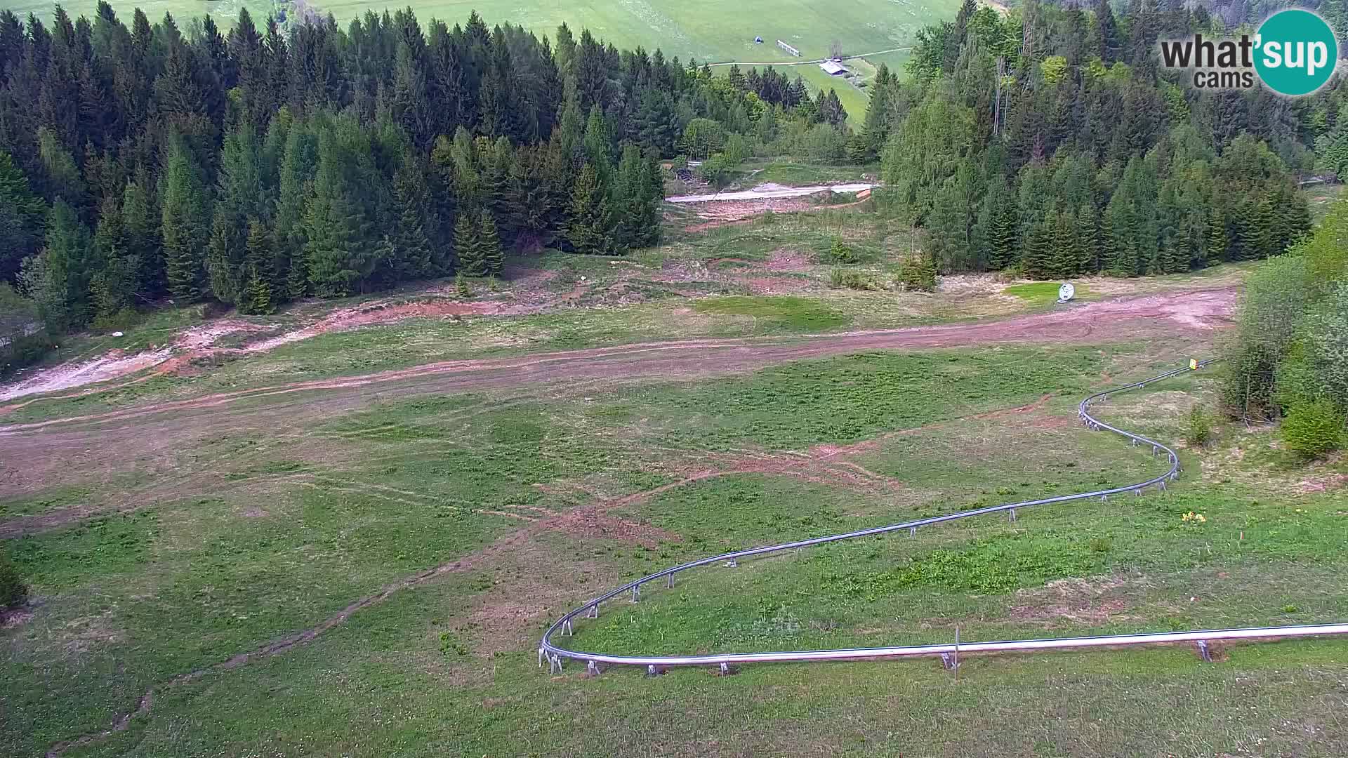 RTC Kranjska Gora – Vitranc