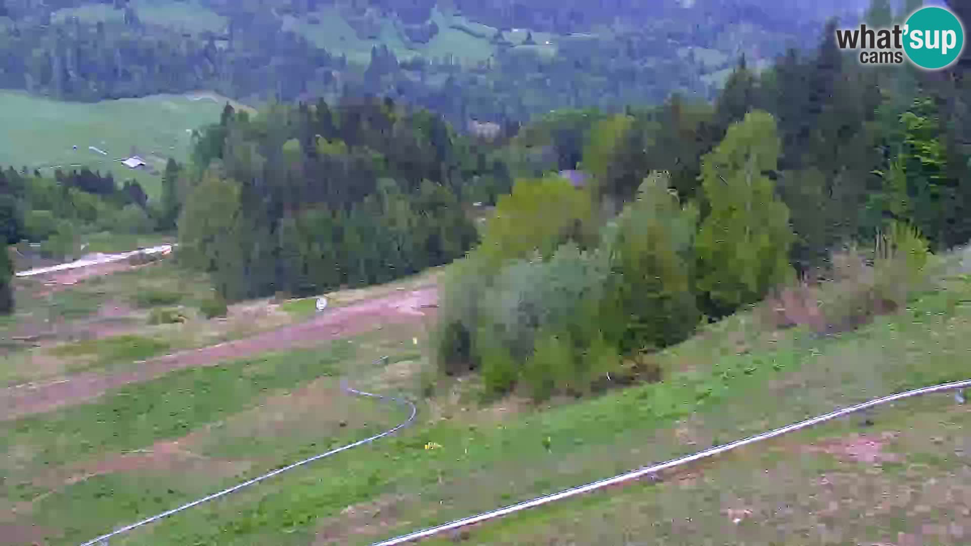 RTC Kranjska Gora – Vitranc