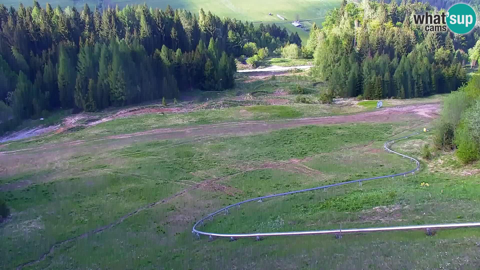 RTC Kranjska Gora – Vitranc