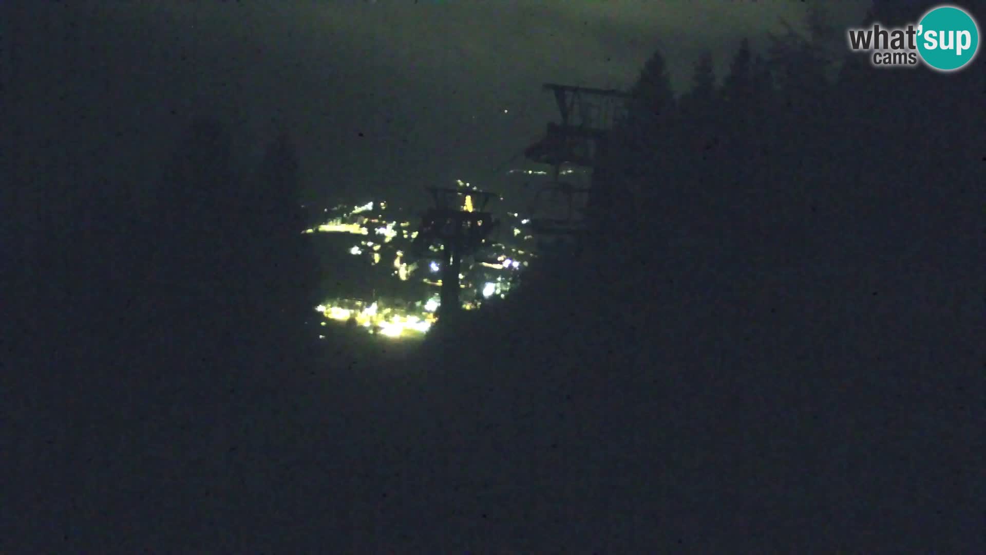 RTC Kranjska Gora – Vitranc