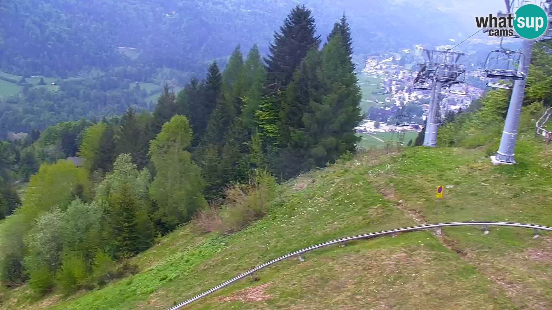 RTC Kranjska Gora – Vitranc