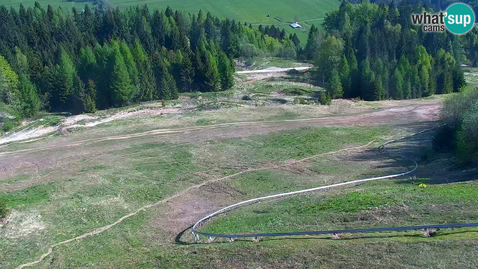 RTC Kranjska Gora – Vitranc