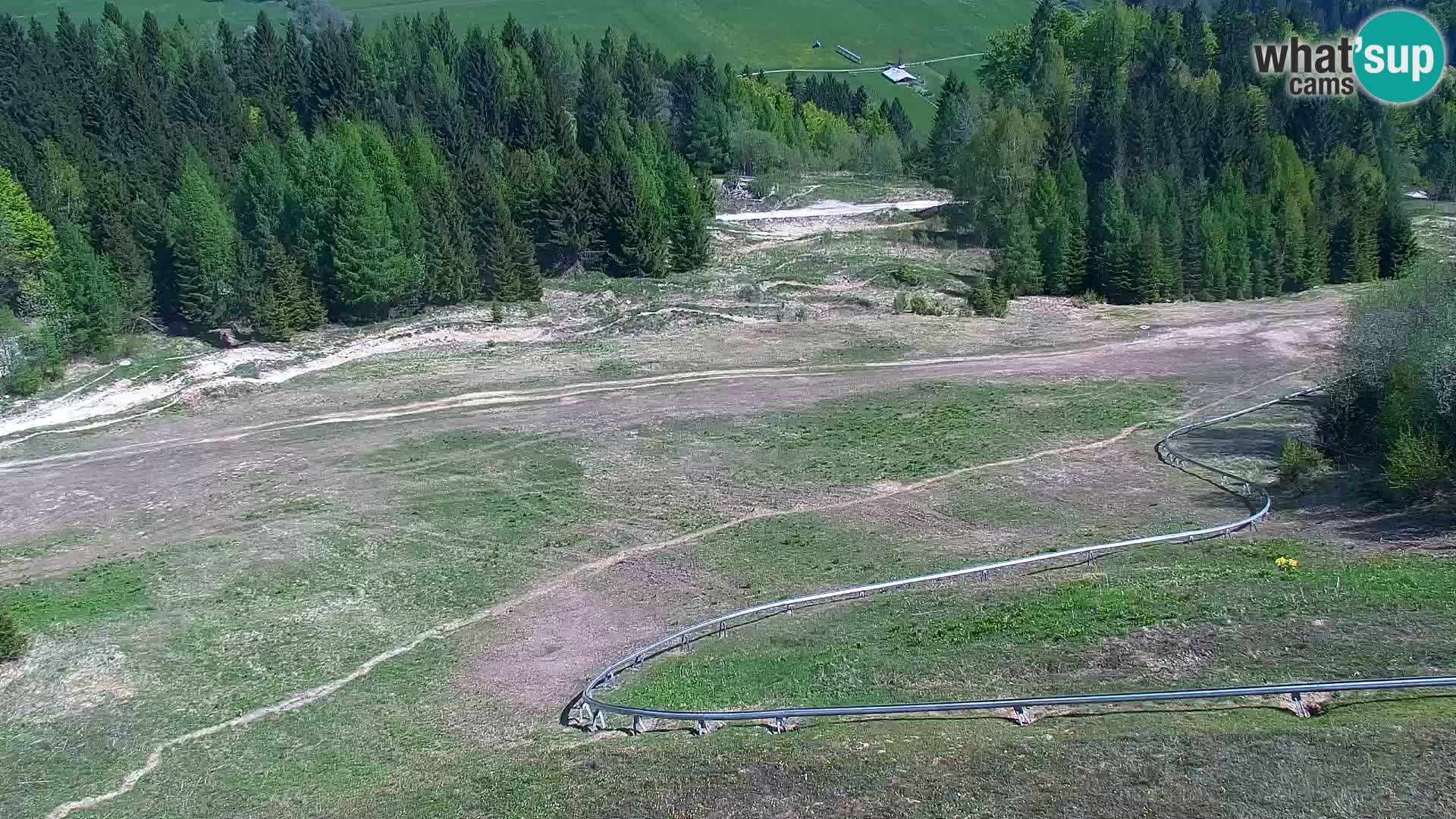 RTC Kranjska Gora – Vitranc