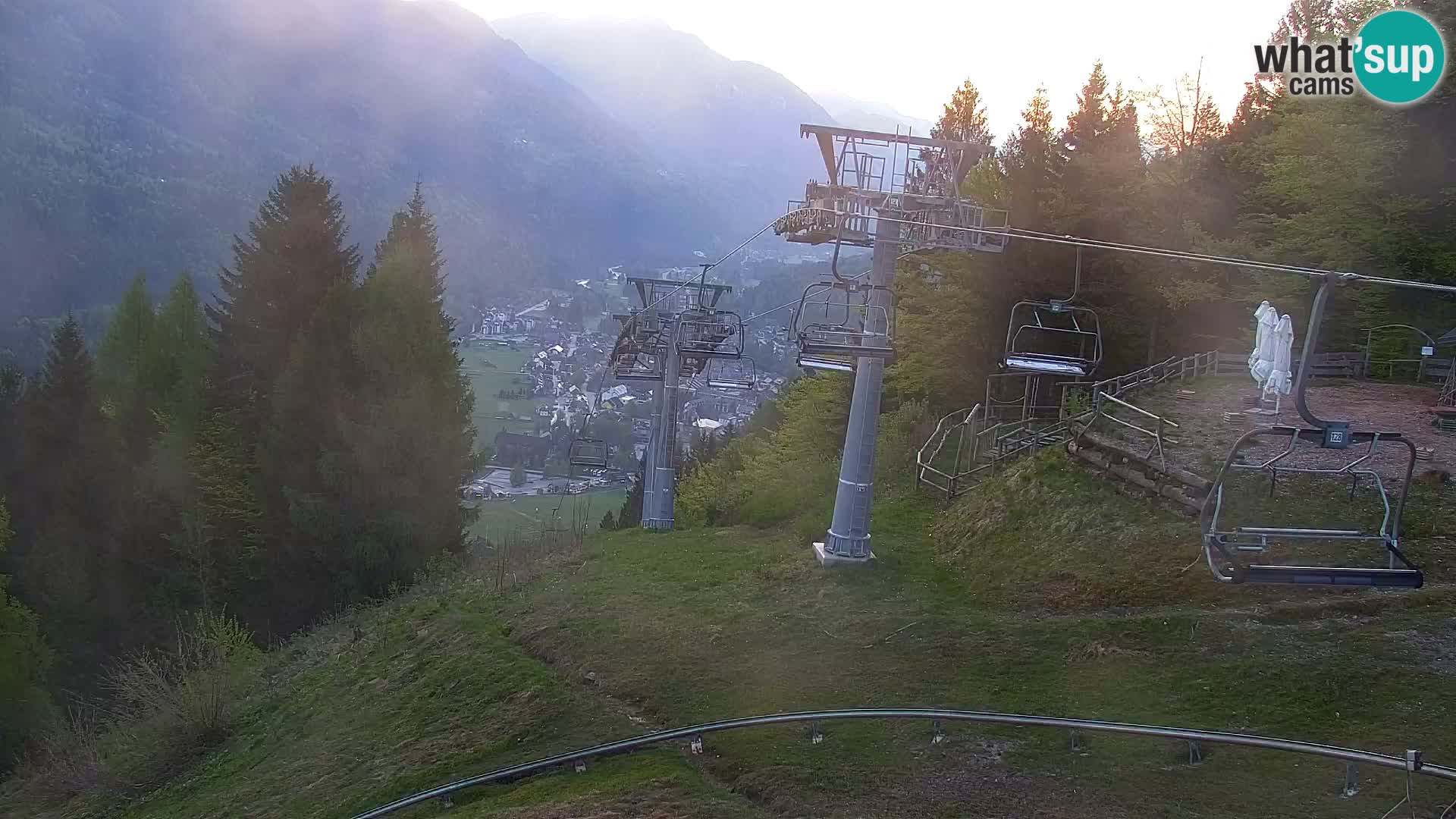 RTC Kranjska Gora – Vitranc
