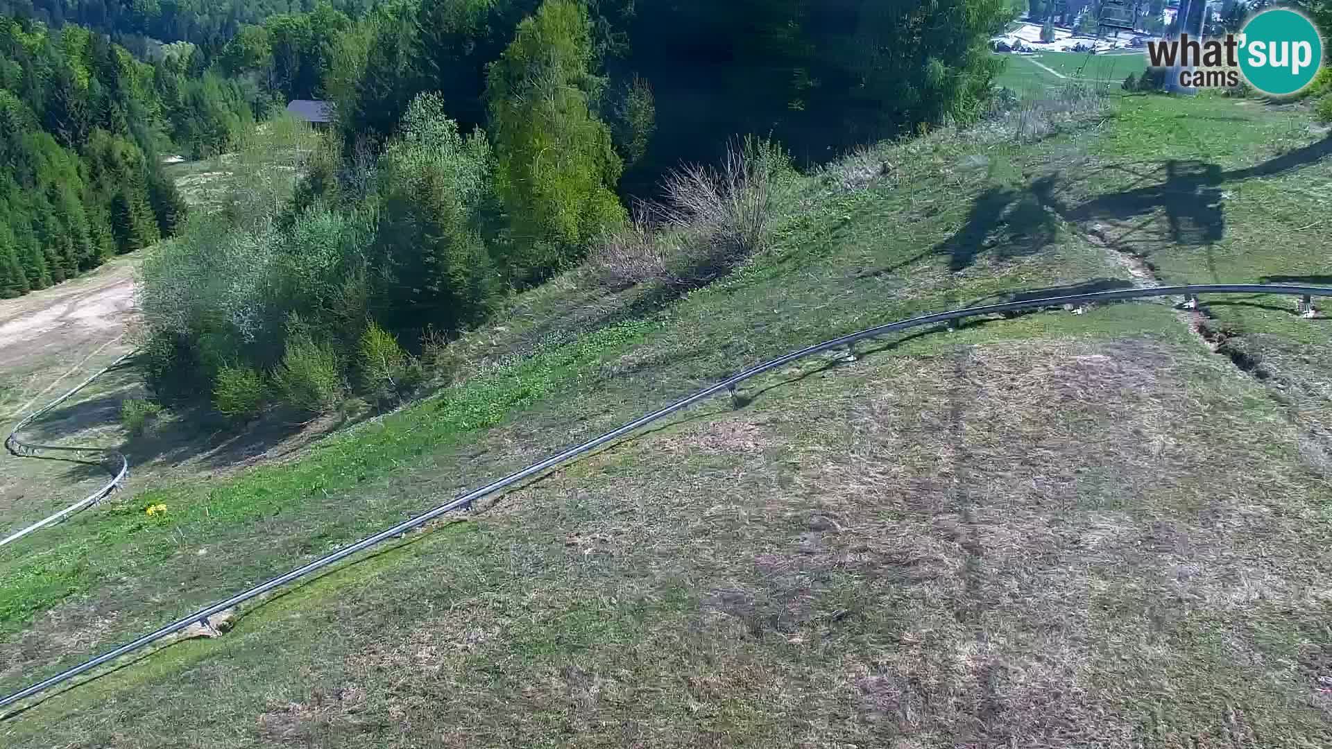 RTC Kranjska Gora – Vitranc