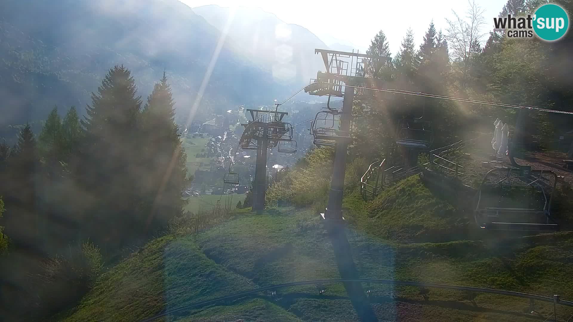 RTC Kranjska Gora – Vitranc