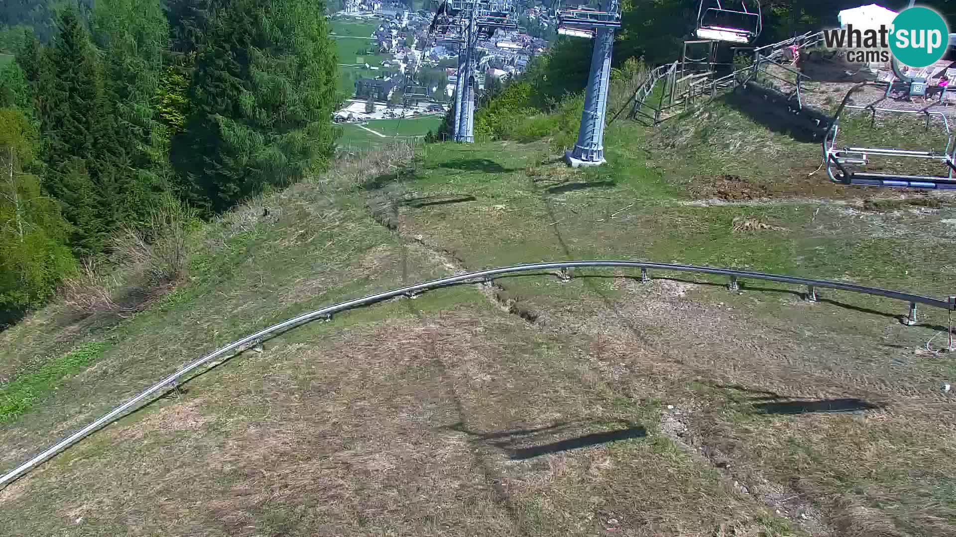 Kranjska Gora webcam VITRANC 1 | obere Station
