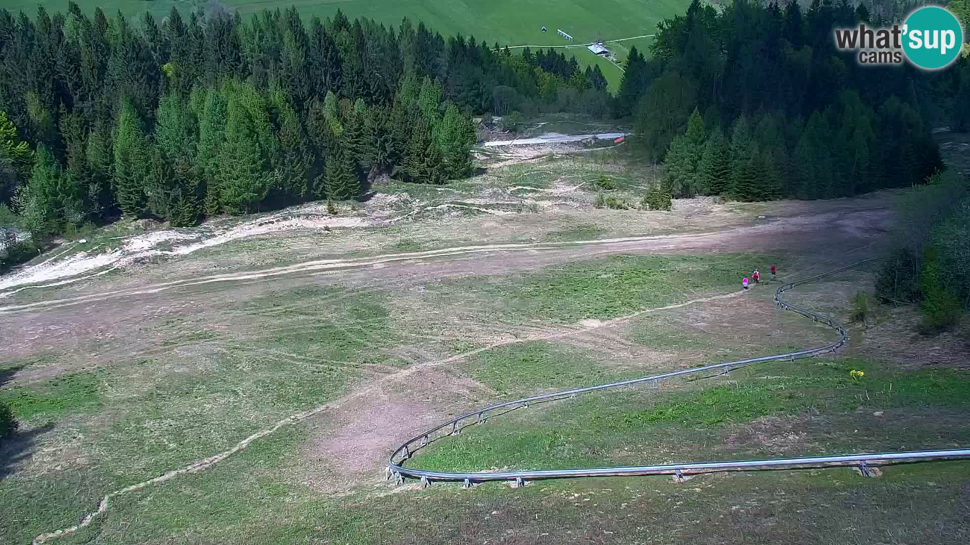RTC Kranjska Gora – Vitranc