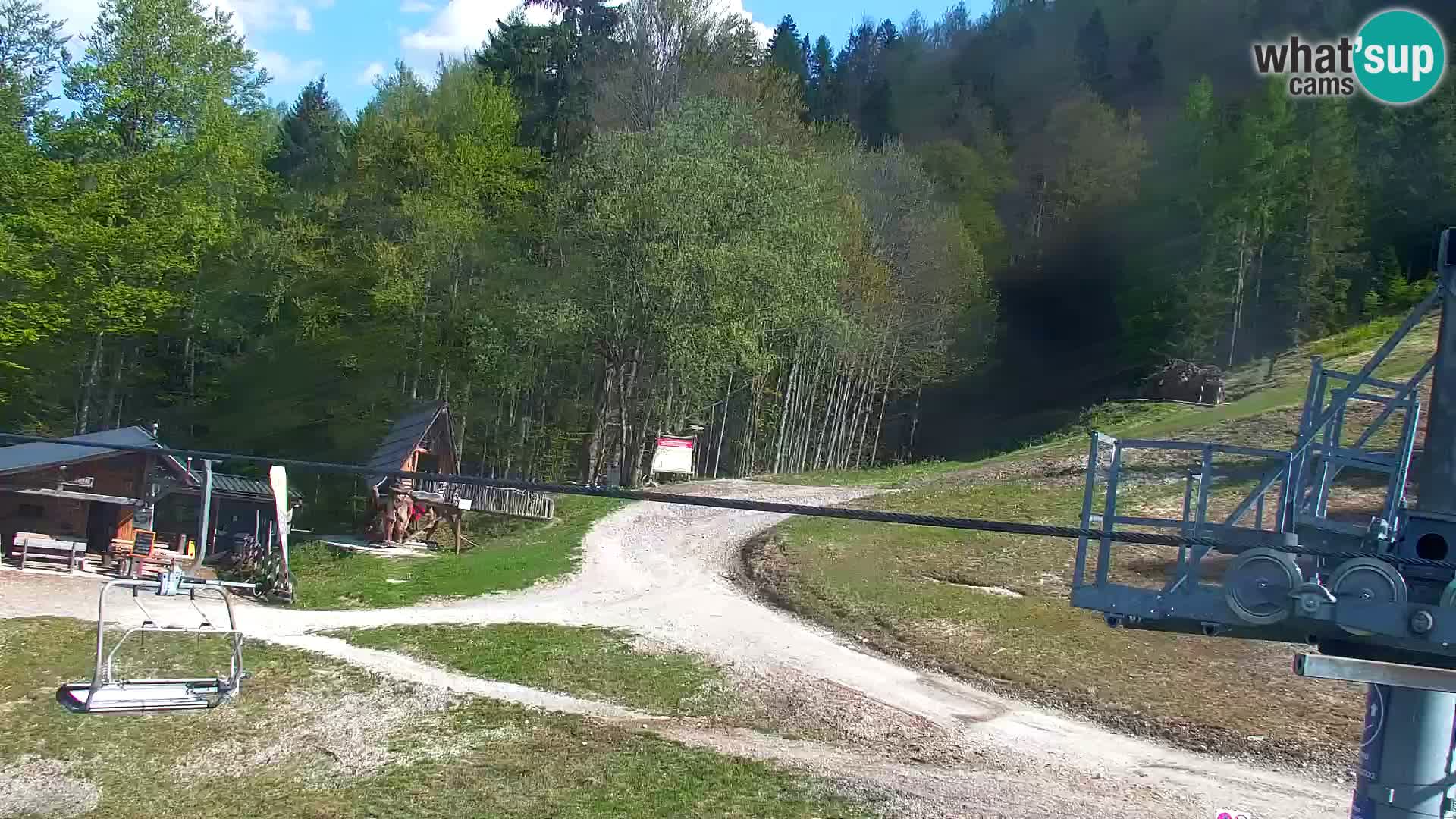 RTC Kranjska Gora – Vitranc