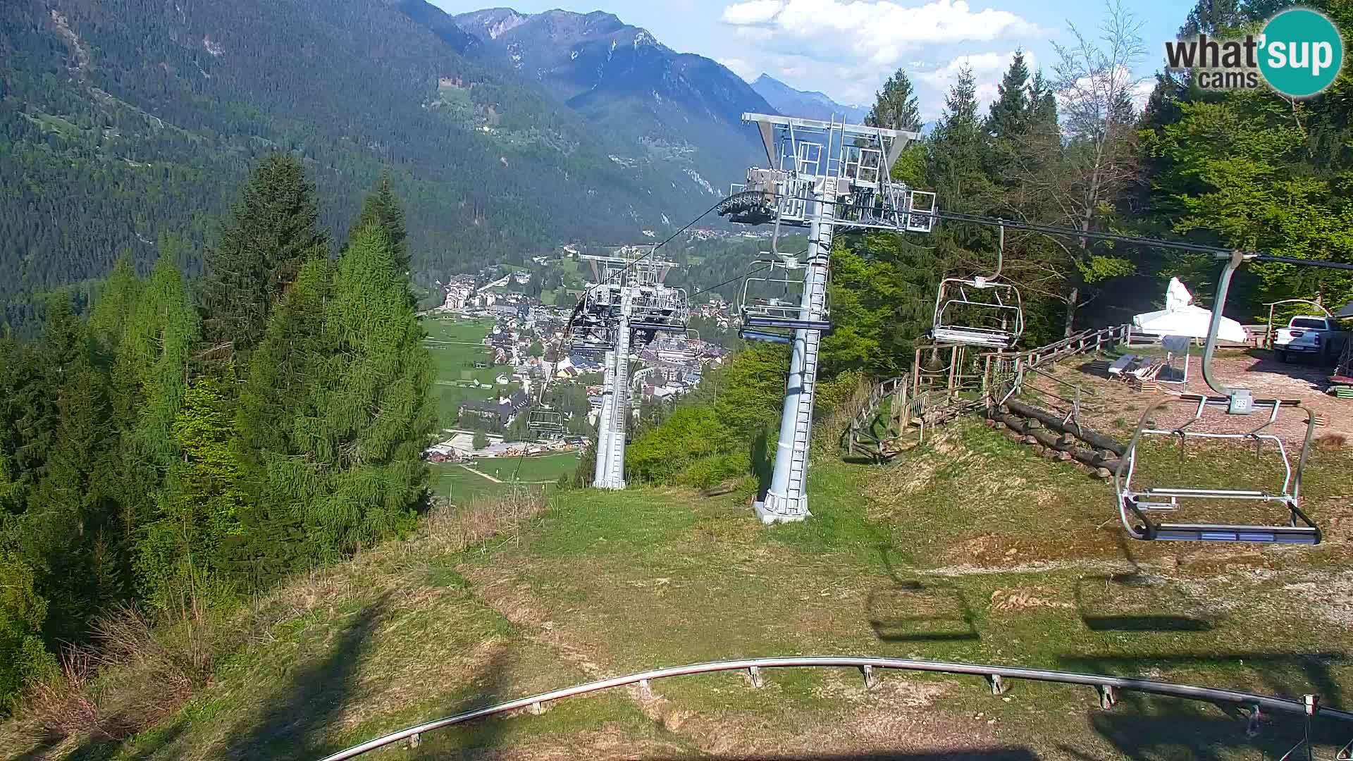 RTC Kranjska Gora – Vitranc