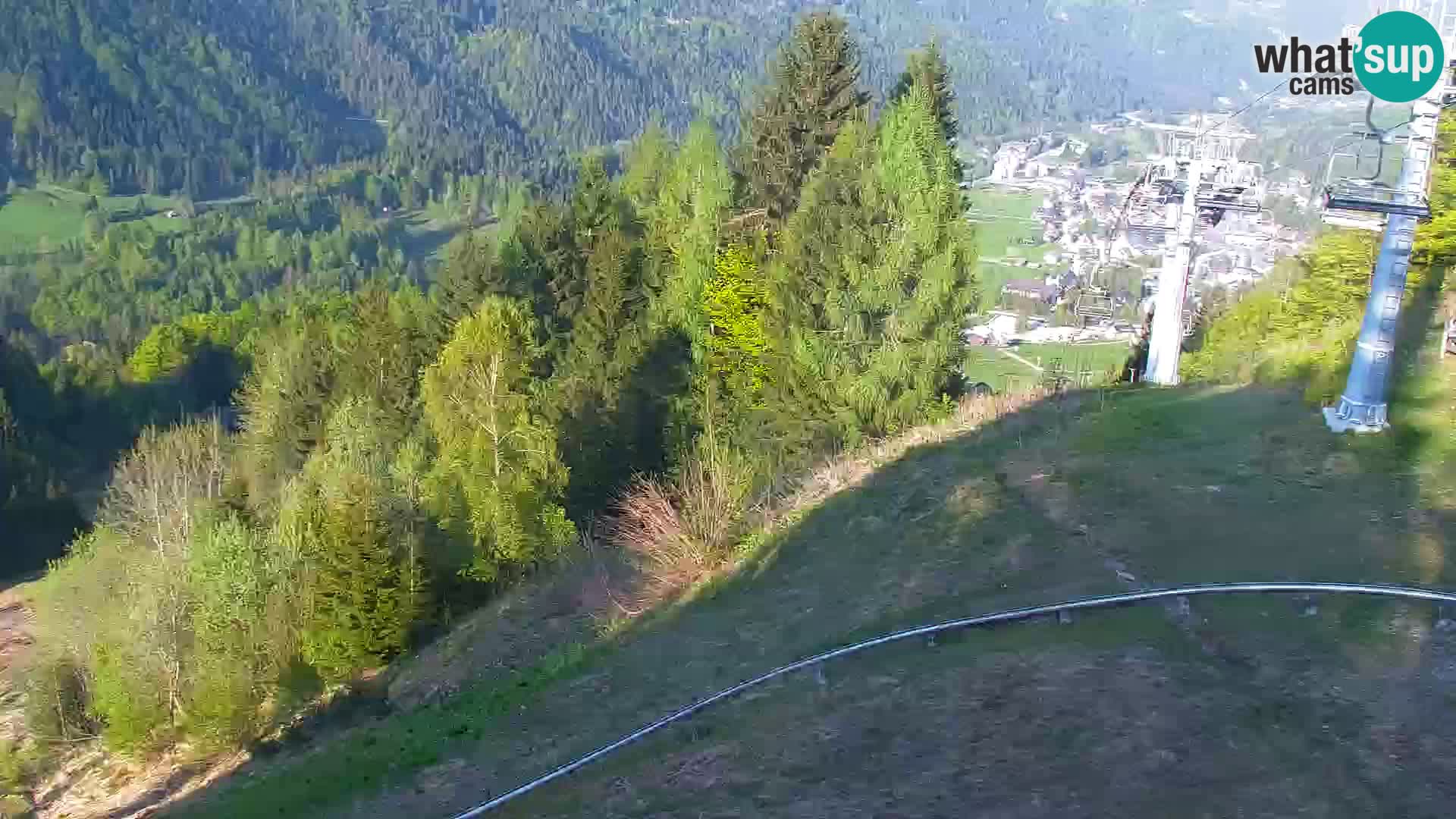 RTC Kranjska Gora – Vitranc