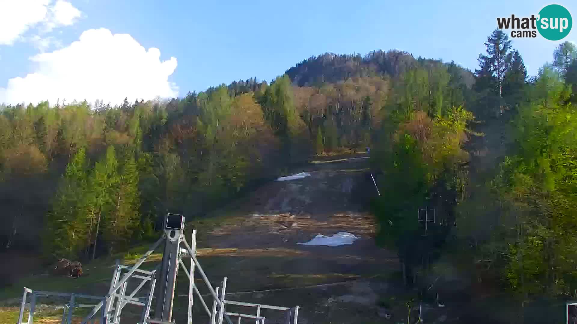 RTC Kranjska Gora – Vitranc