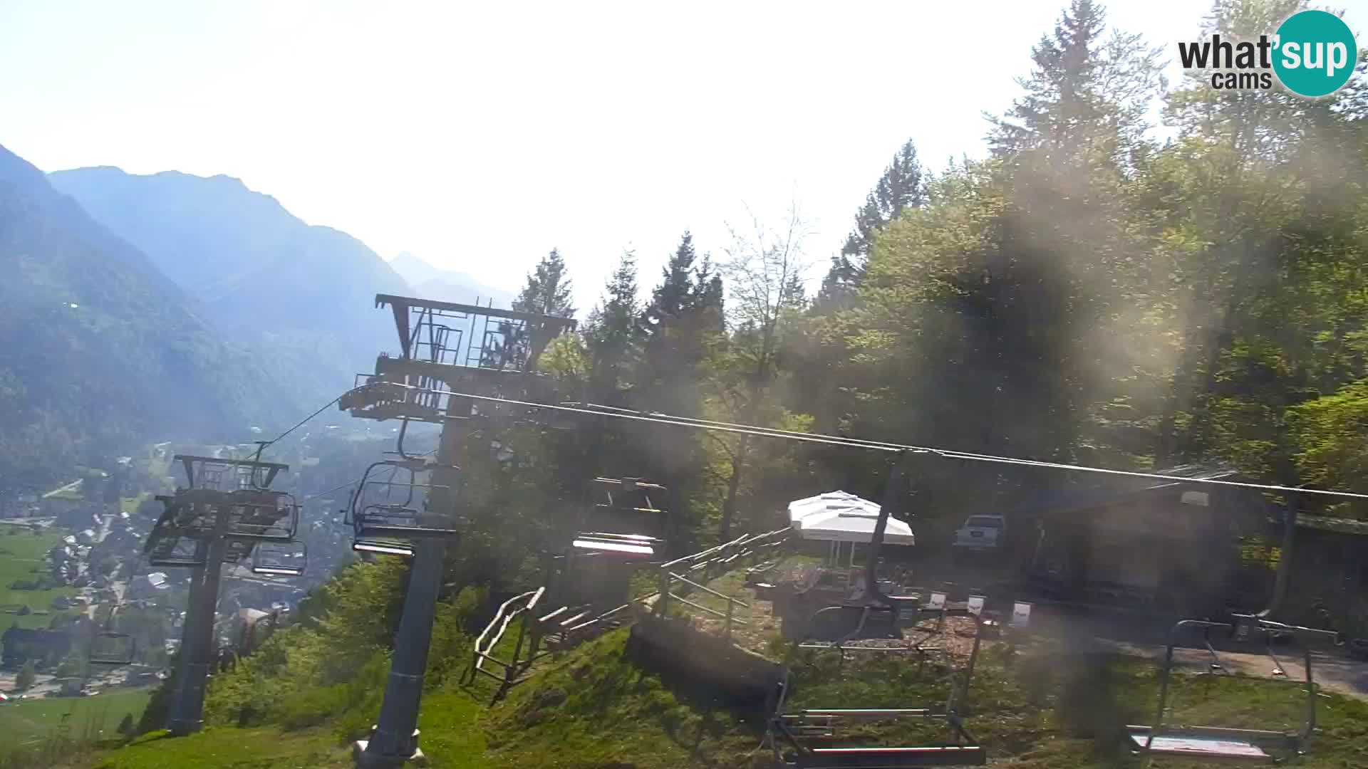 RTC Kranjska Gora – Vitranc