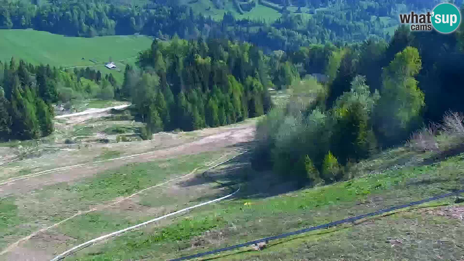 RTC Kranjska Gora – Vitranc