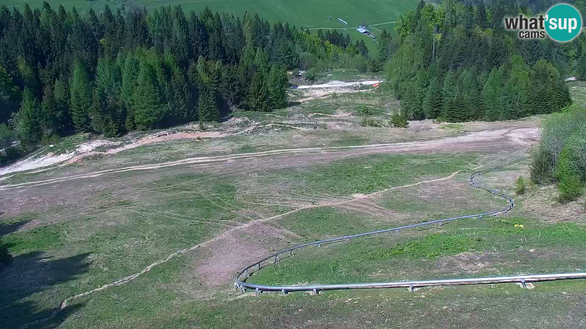 RTC Kranjska Gora – Vitranc