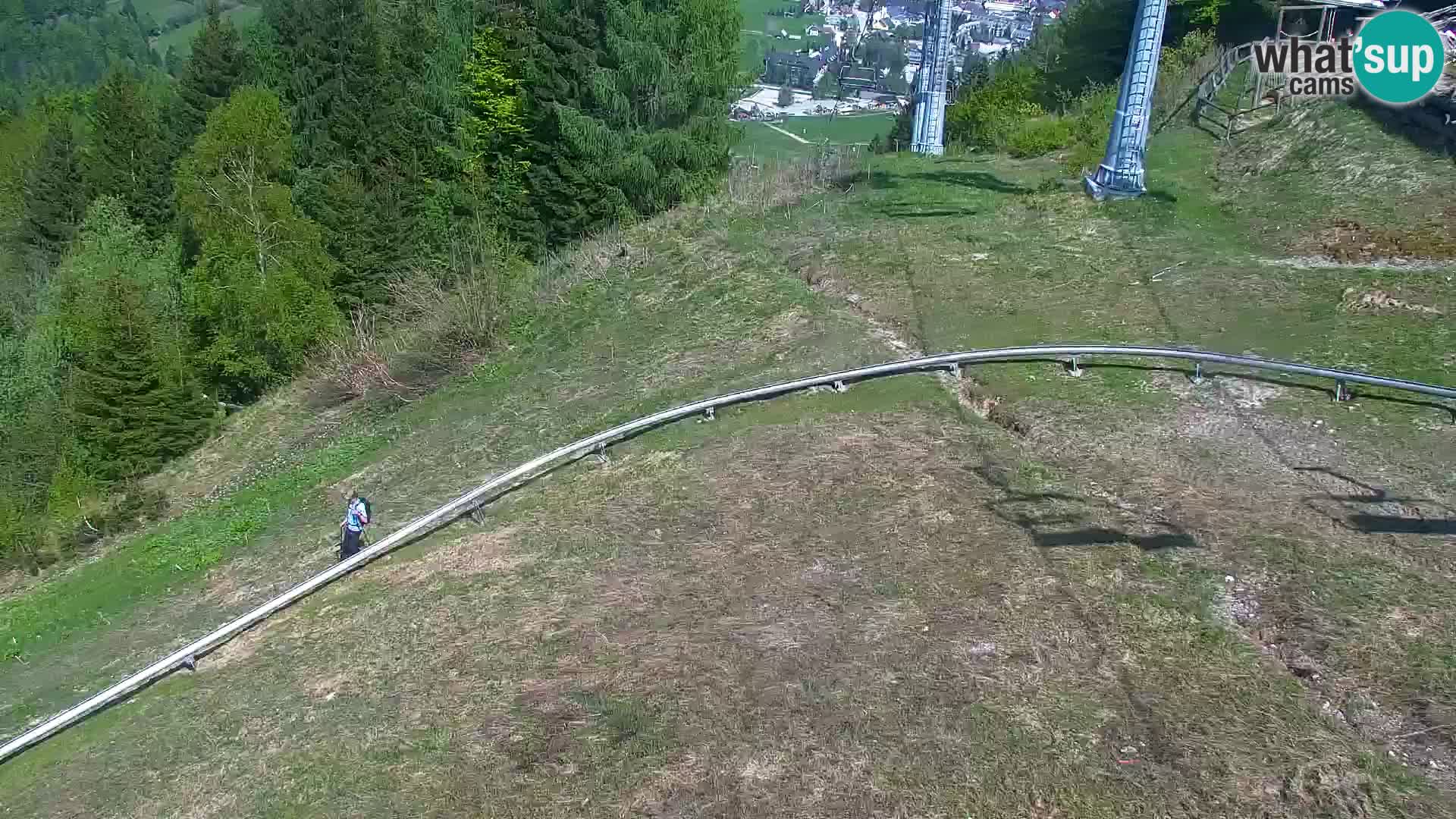RTC Kranjska Gora – Vitranc
