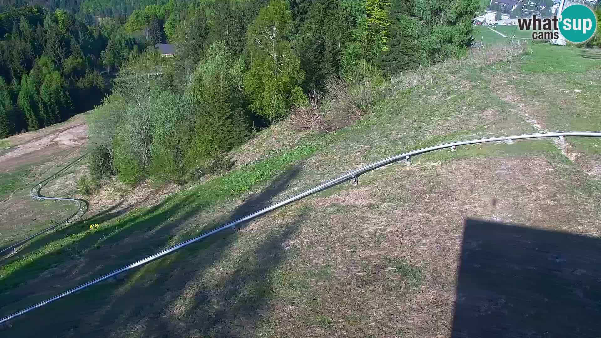 RTC Kranjska Gora – Vitranc