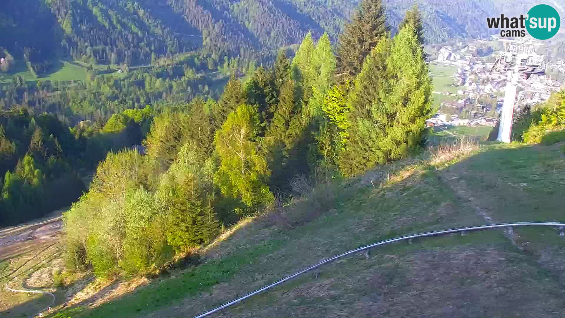 RTC Kranjska Gora – Vitranc