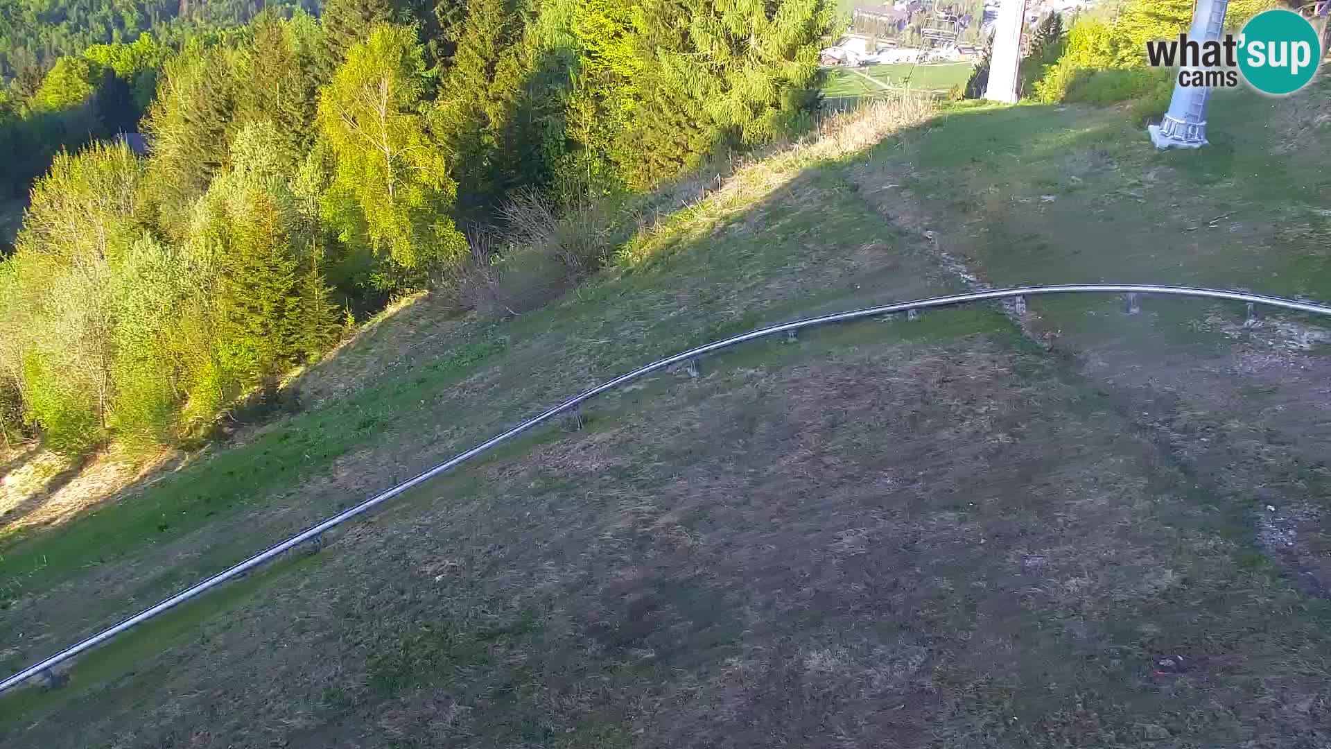RTC Kranjska Gora – Vitranc