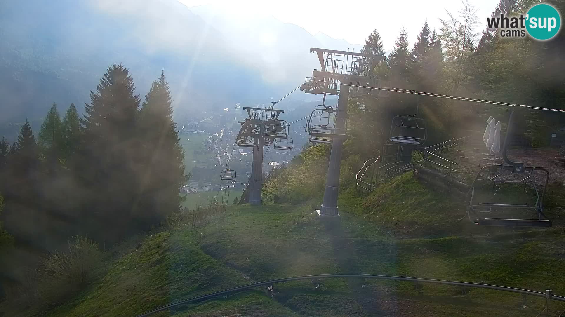 RTC Kranjska Gora – Vitranc