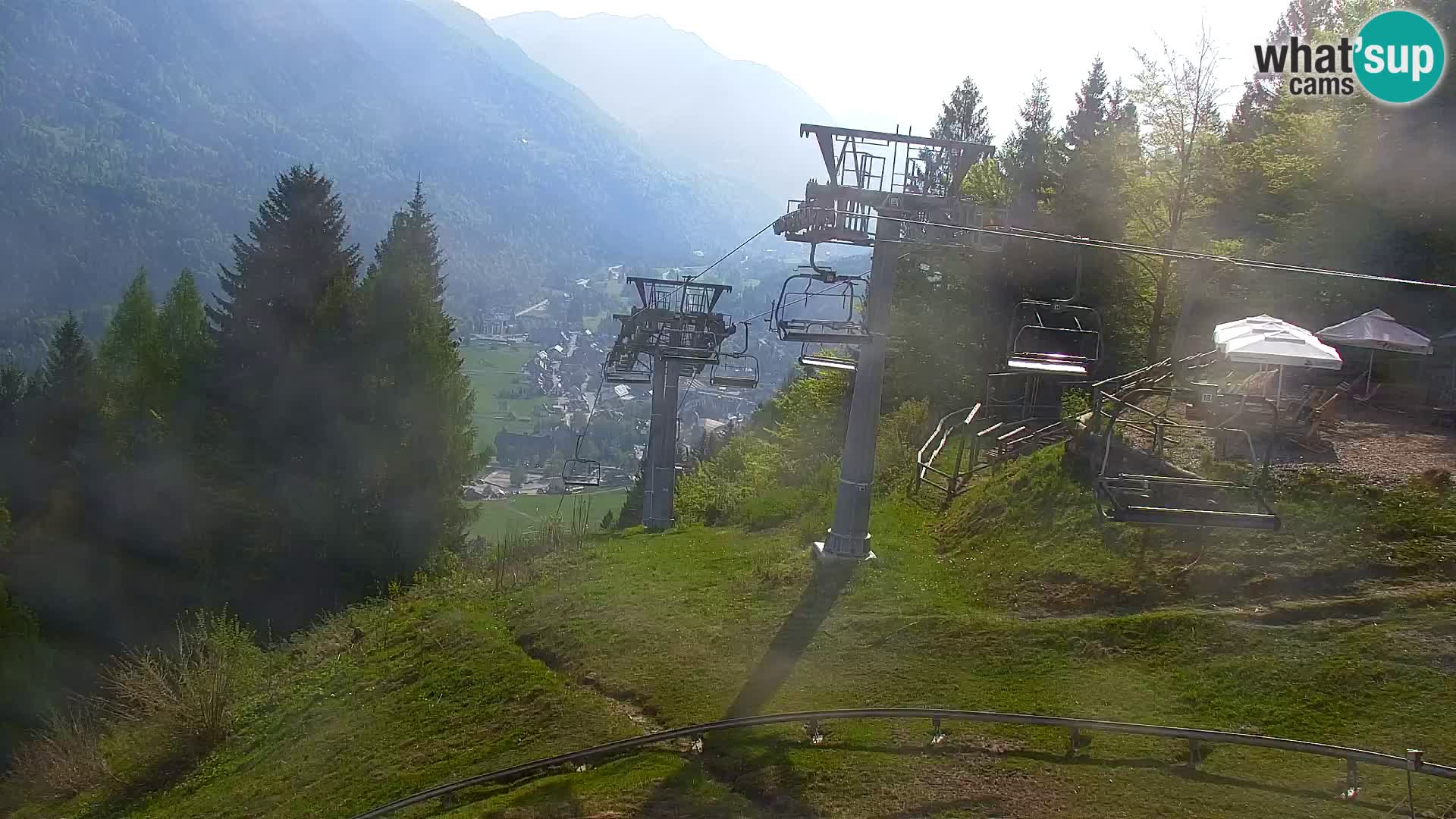 RTC Kranjska Gora – Vitranc