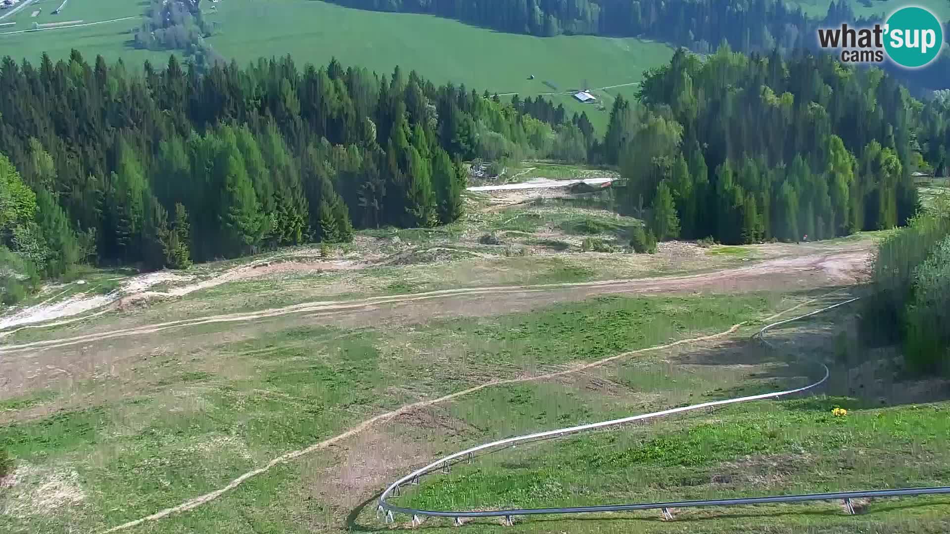 RTC Kranjska Gora – Vitranc