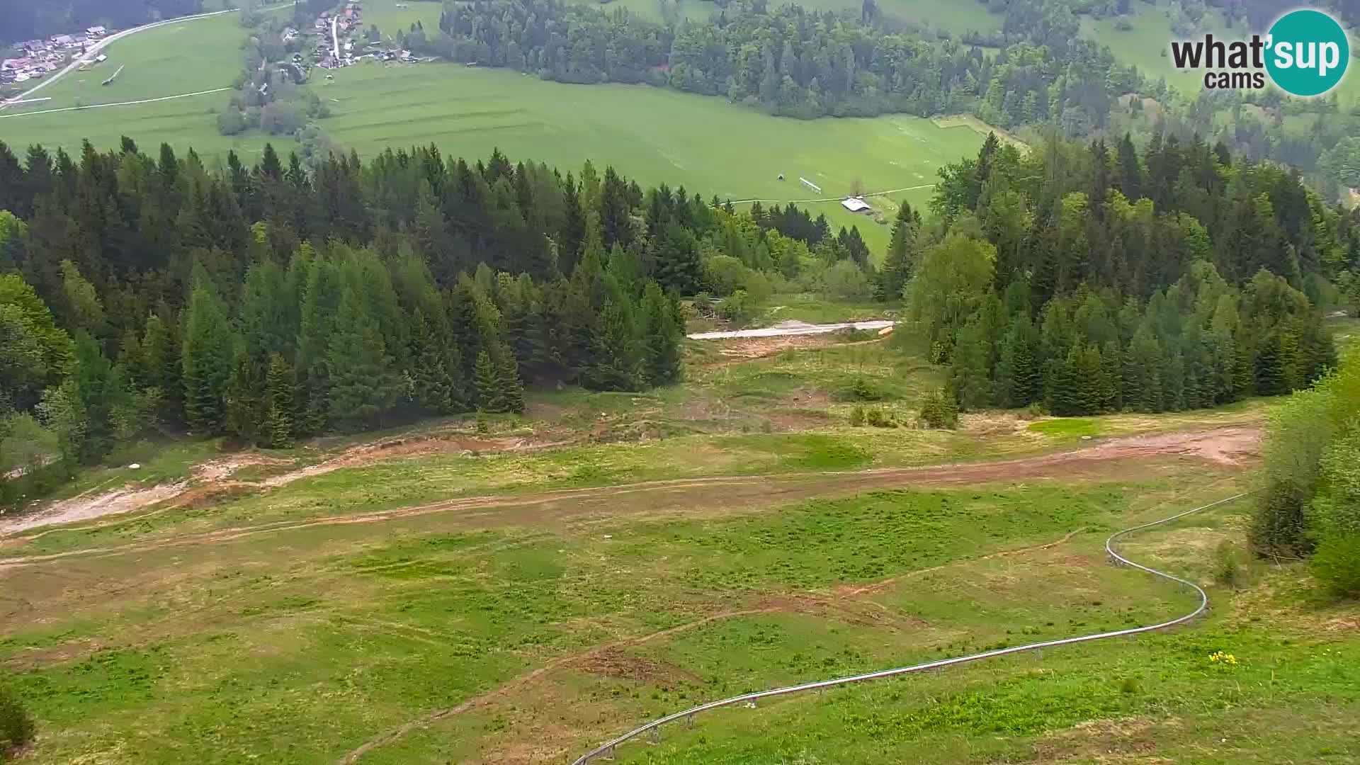 RTC Kranjska Gora – Vitranc