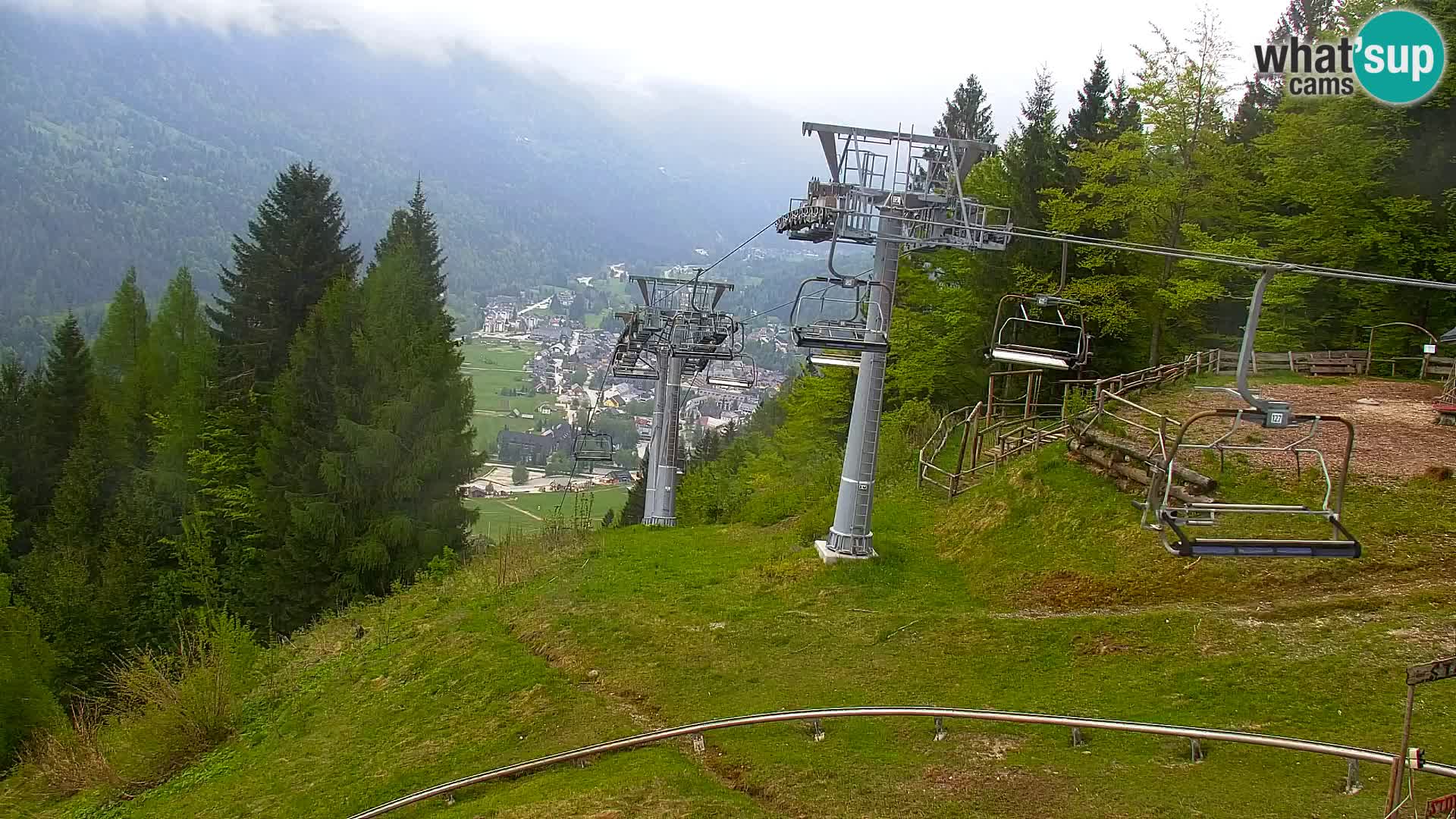 Kranjska Gora kamera VITRANC 1 | Zgornja postaja