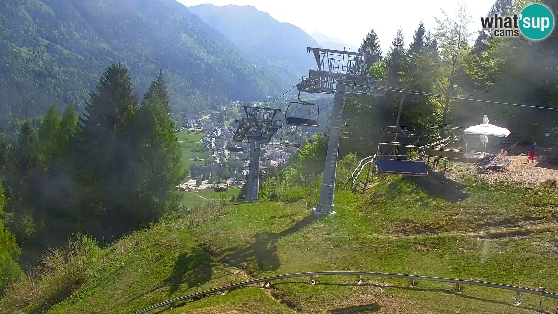 RTC Kranjska Gora – Vitranc