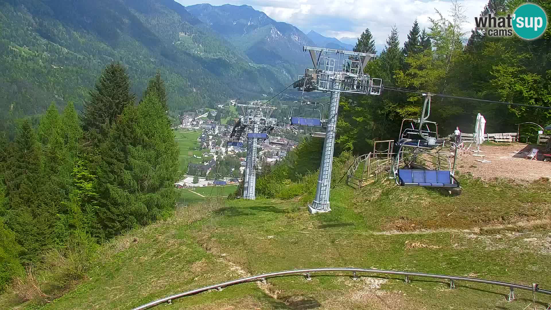 Kranjska Gora webcam VITRANC 1 | obere Station