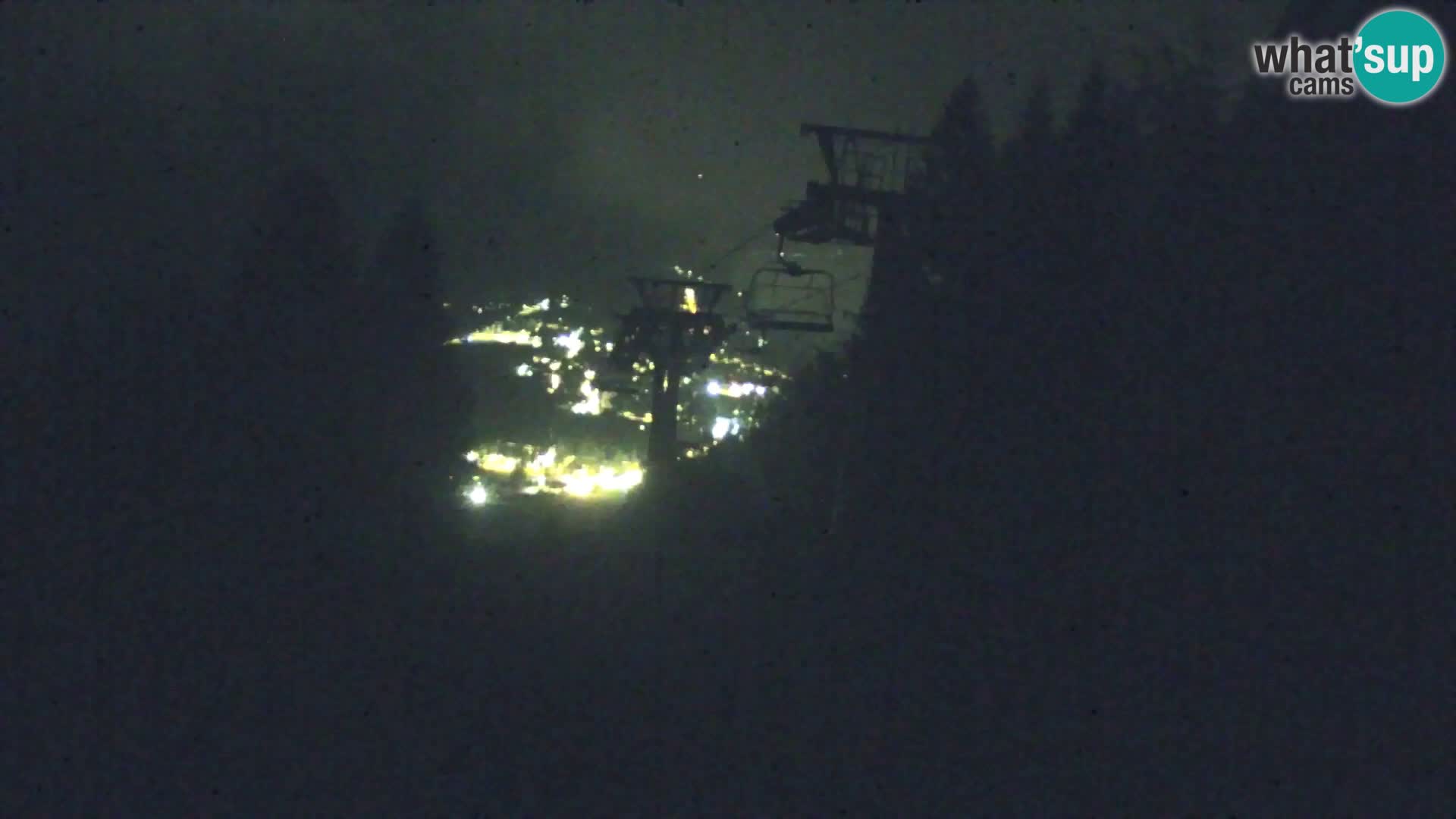 RTC Kranjska Gora – Vitranc