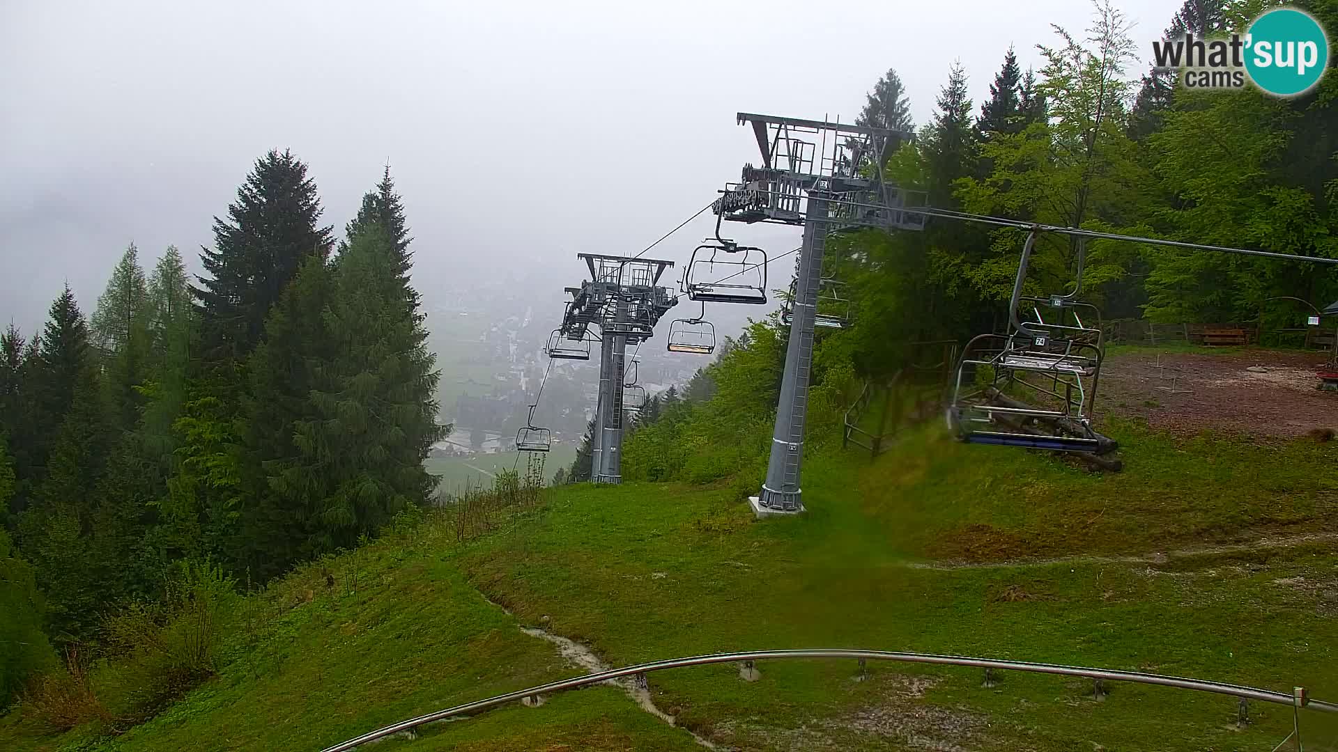 RTC Kranjska Gora – Vitranc