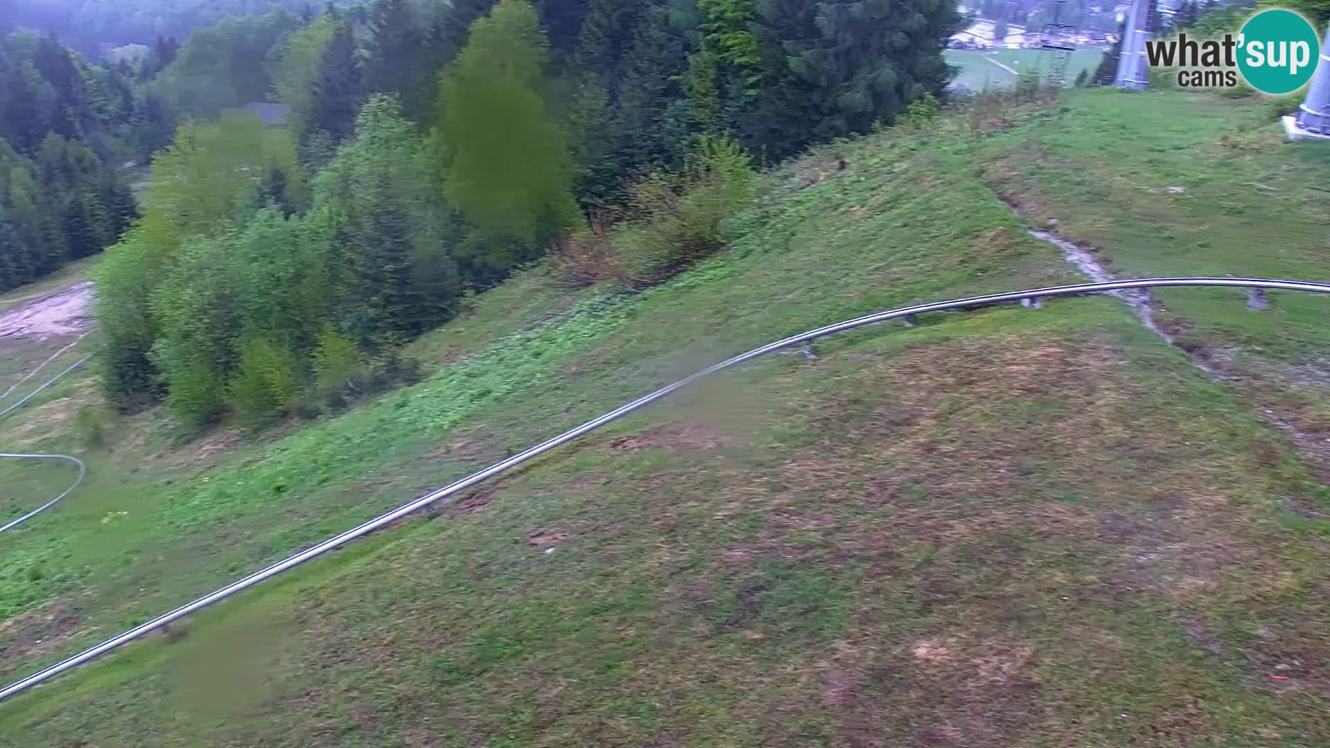 RTC Kranjska Gora – Vitranc