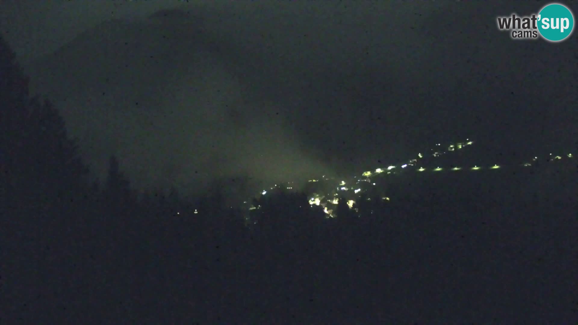 RTC Kranjska Gora – Vitranc