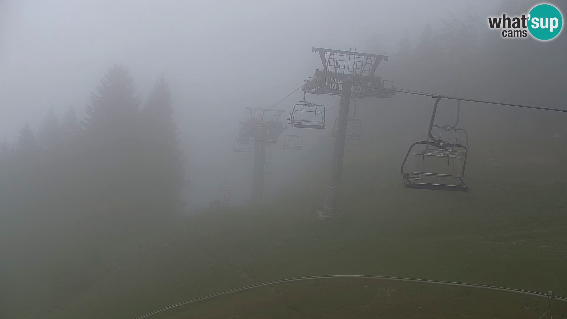 RTC Kranjska Gora – Vitranc