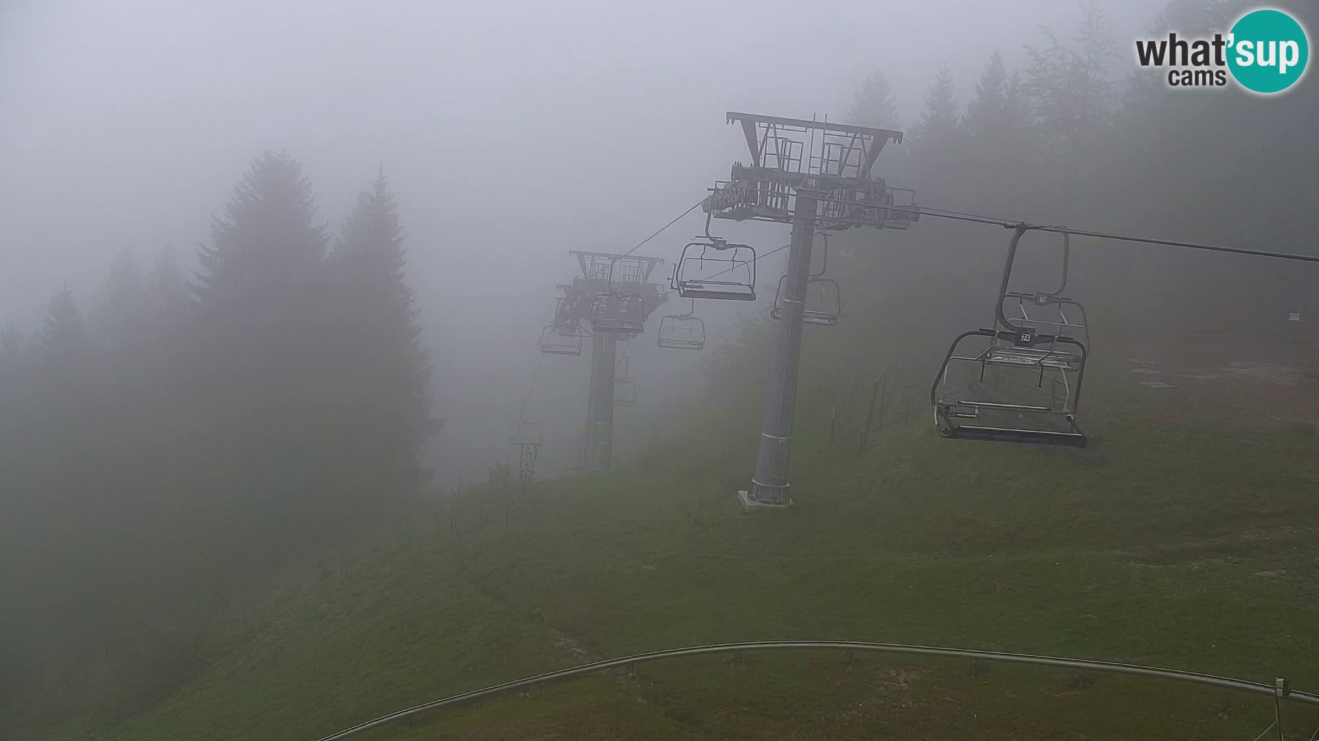 RTC Kranjska Gora – Vitranc