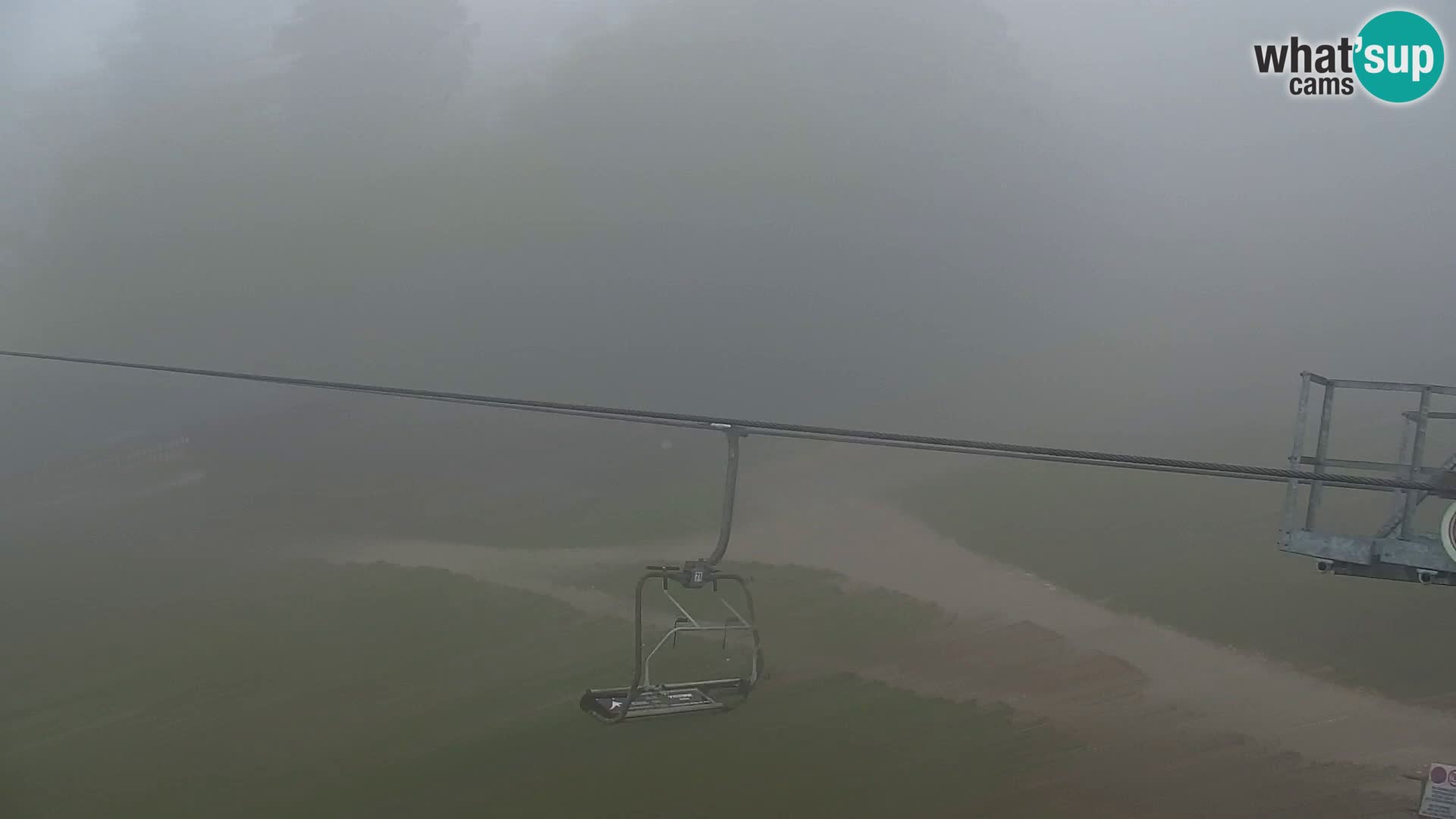 Kranjska Gora kamera VITRANC 1 | Zgornja postaja