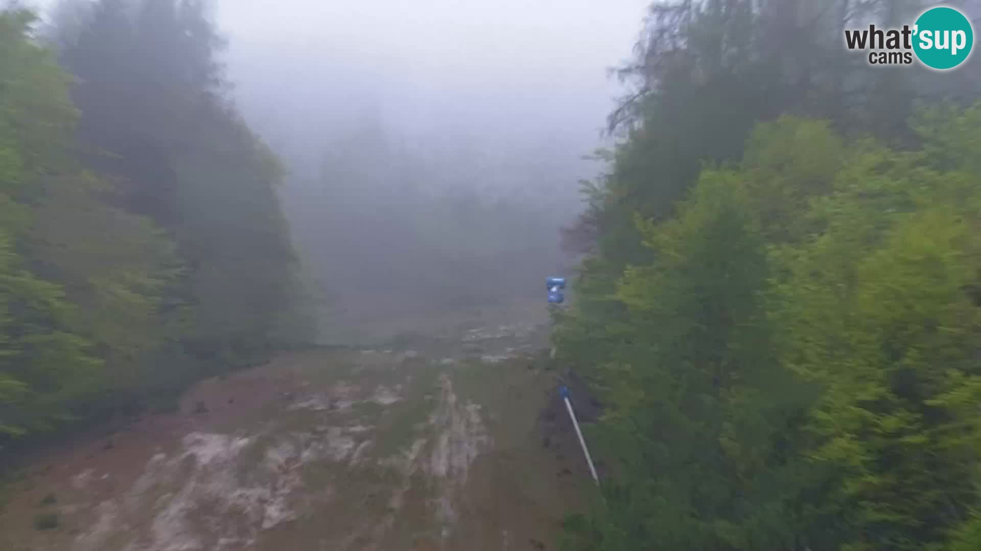 RTC Kranjska Gora – Vitranc