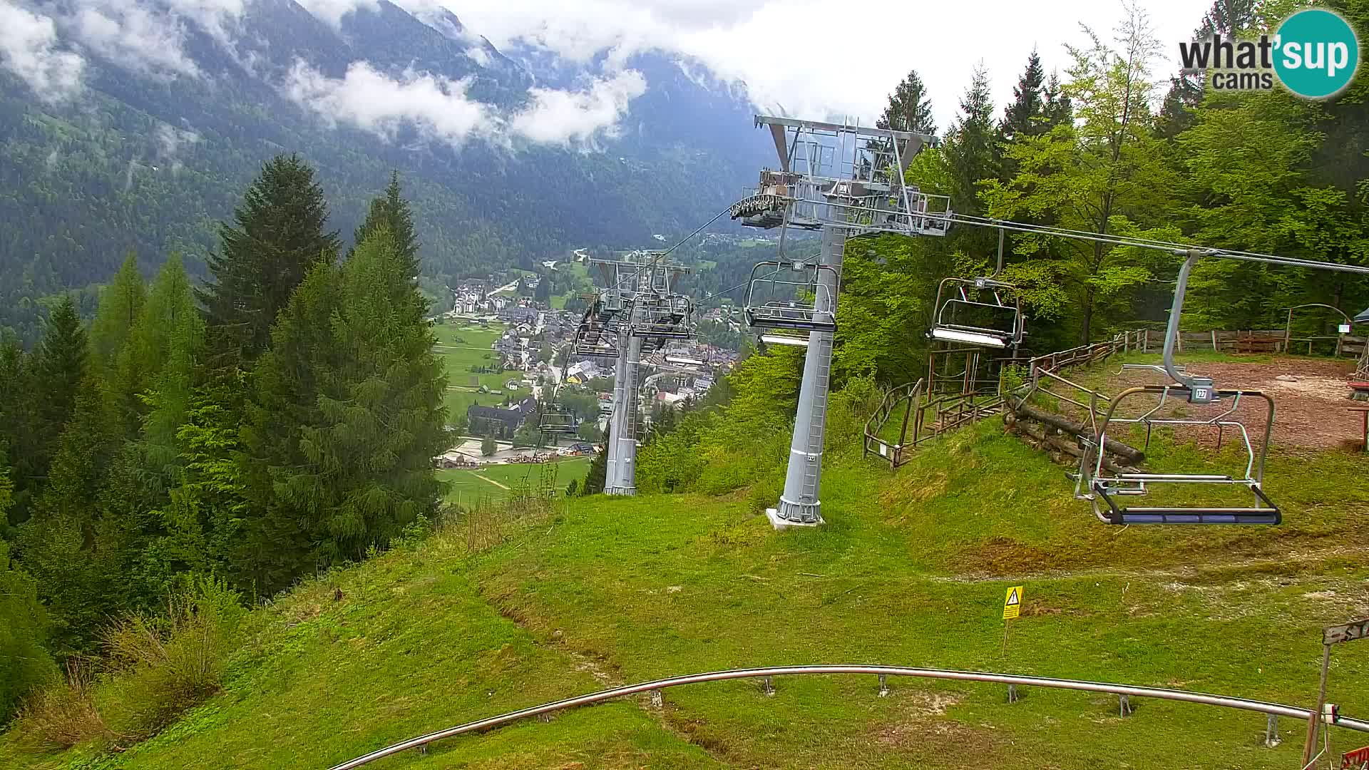 RTC Kranjska Gora – Vitranc