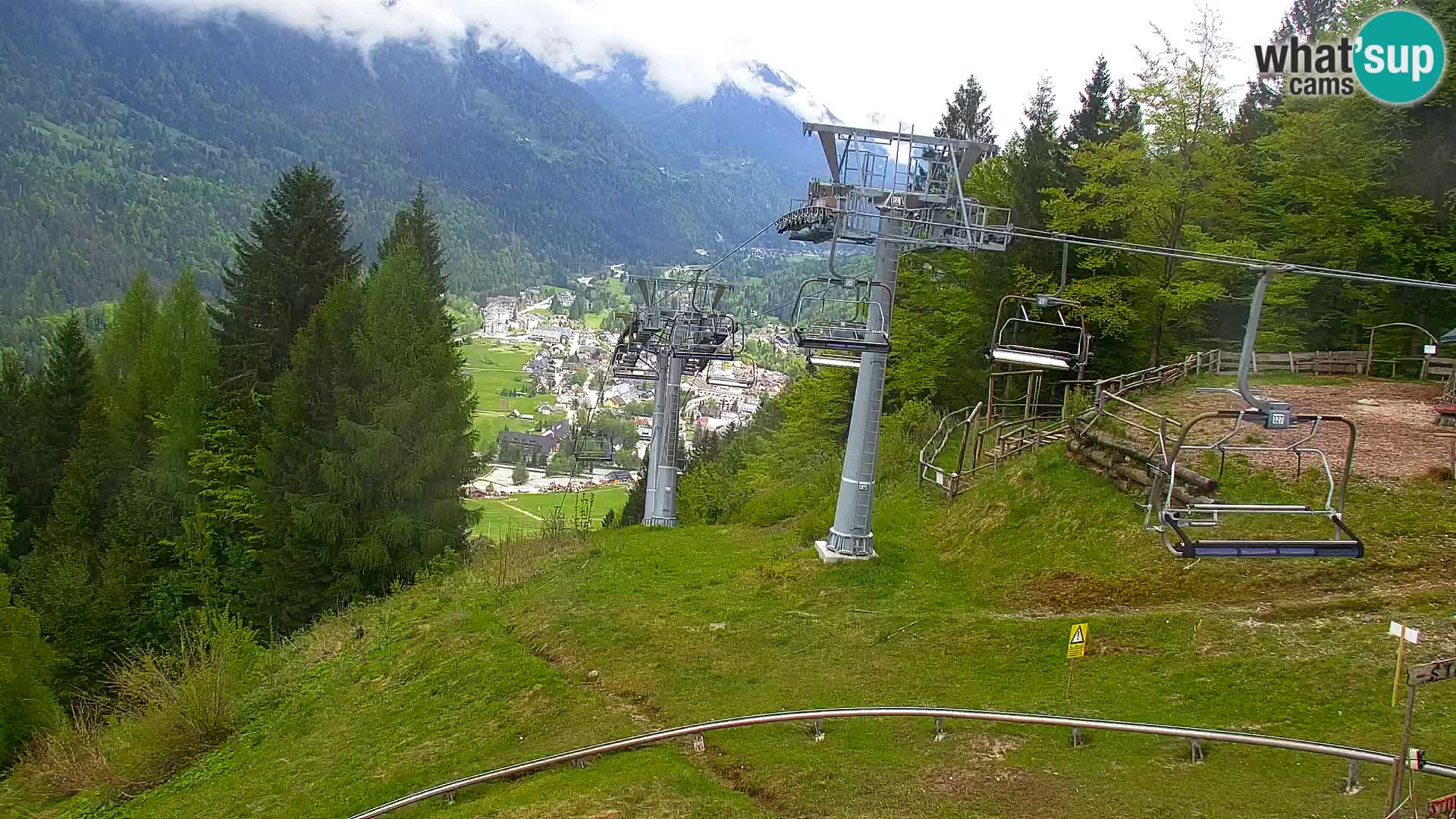 RTC Kranjska Gora – Vitranc