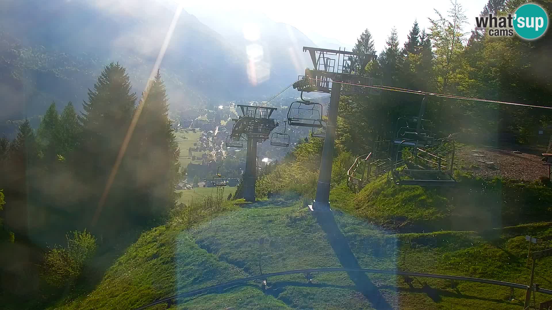 RTC Kranjska Gora – Vitranc