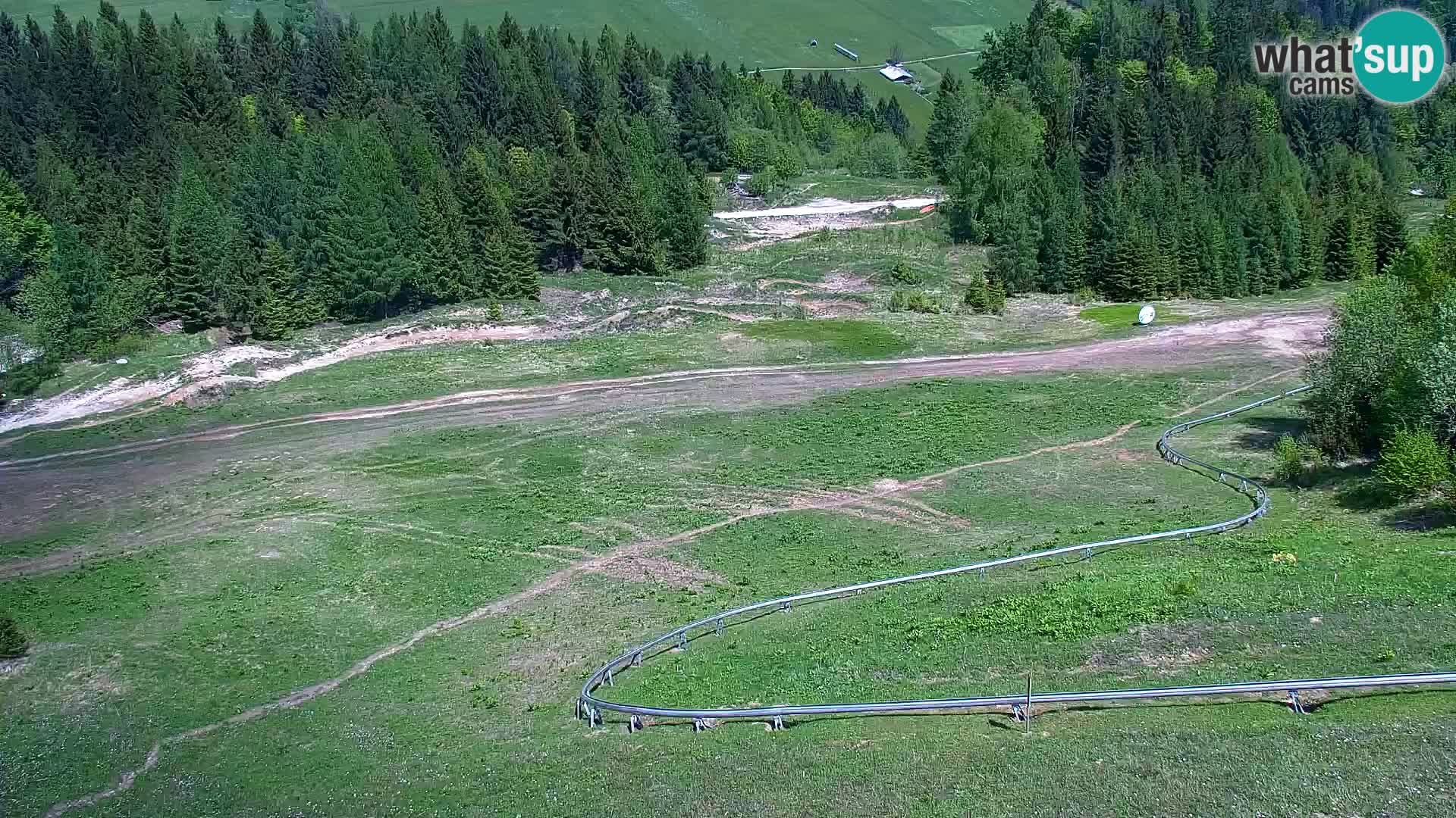RTC Kranjska Gora – Vitranc