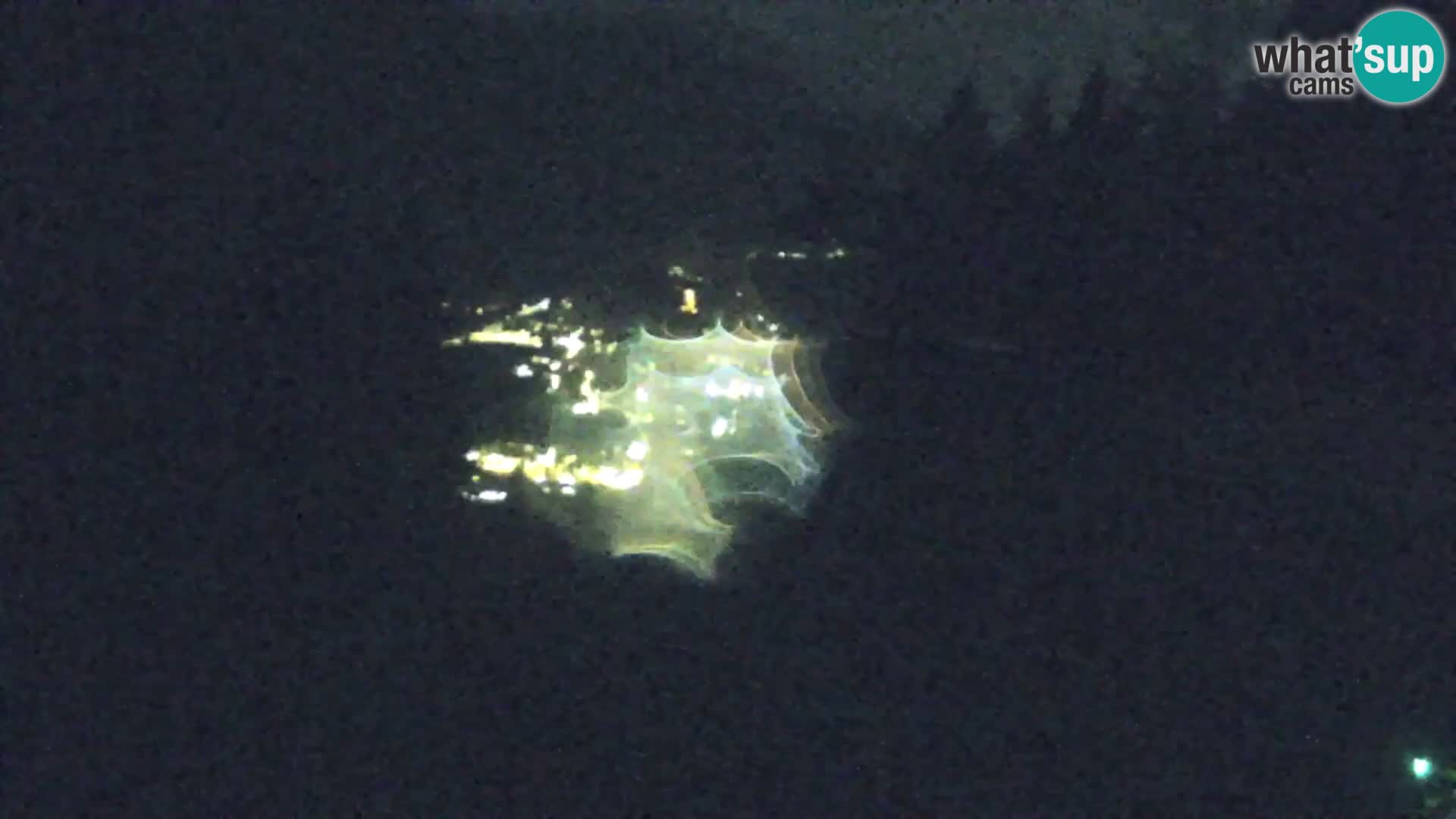 RTC Kranjska Gora – Vitranc