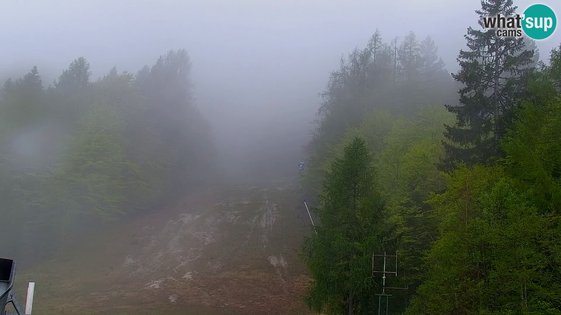 RTC Kranjska Gora – Vitranc